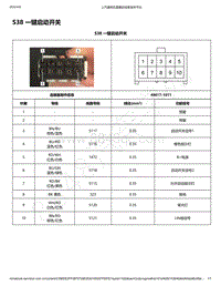 2019年款新宝骏RC-6电路图-S38 一键启动开关