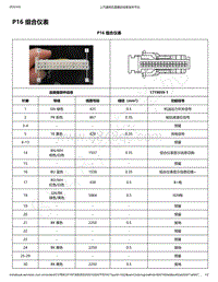 2020年款新宝骏RC-5电路图-P16 组合仪表