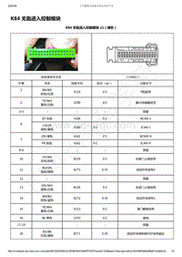 2019-2020年款新宝骏RS-7电路图-K84 无匙进入控制模块