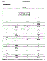 2019年款宝骏510电路图-P16 组合仪表