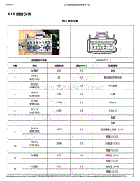 2020年款新宝骏E300和E300P电路图-P16 组合仪表