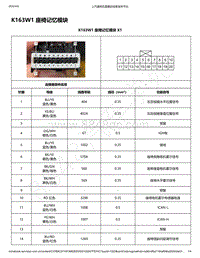 2020年款新宝骏RC-5电路图-K163W1 座椅记忆模块