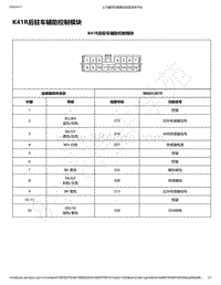 2019年款宝骏510电路图-K41R后驻车辅助控制模块