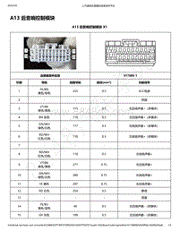 2019年款新宝骏RC-6电路图-A13 后音响控制模块