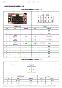 2019-2020年款新宝骏RM-5电路图-K43 动力转向控制模块EPS