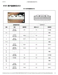 2020年款新宝骏E300和E300P电路图-K161 用户连接单元UCU