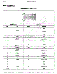 2019年款宝骏510电路图-K9车身控制模块