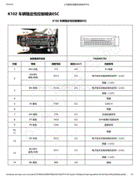 2020年款新宝骏E300和E300P电路图-K102 车辆稳定性控制模块ESC