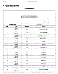 2019年款宝骏510电路图-K36安全气囊控制模块