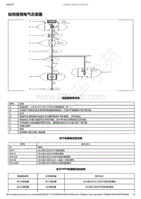 2019-2020年款新宝骏RM-5电路图-如何使用电气示意图