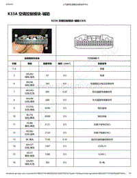 2020年款新宝骏RC-5电路图-K33A 空调控制模块-辅助