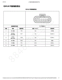 2021年款新宝骏Valli电路图-QWL60 驾驶辅助雷达