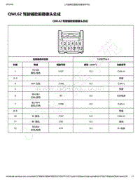 2020年款新宝骏E300和E300P电路图-QWL62 驾驶辅助前摄像头总成