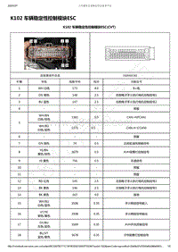 2019-2020年款新宝骏RM-5电路图-K102 车辆稳定性控制模块ESC