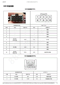 2019-2020年款新宝骏RM-5电路图-K89 防盗线圈