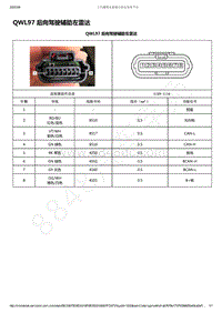 2019-2020年款新宝骏RS-7电路图-QWL97 后向驾驶辅助左雷达