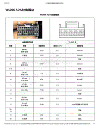 2020年款新宝骏E300和E300P电路图-WL006 ADAS控制模块