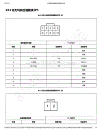 2019年款宝骏510电路图-K43 动力转向控制模块EPS