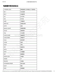 2020年款新宝骏RC-5W电路图-电路图中英文的含义