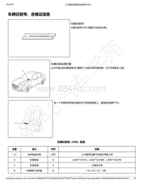 2019年款新宝骏RC-6电路图-车辆识别号 合格证信息