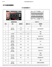 2019年款新宝骏RC-6电路图-K9 车身控制模块