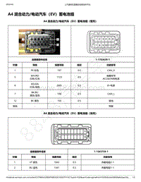 2020年款新宝骏E300和E300P电路图-A4 混合动力 电动汽车（EV）蓄电池组