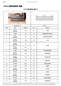 2019-2020年款新宝骏RM-5电路图-K33A 空调控制模块-辅助