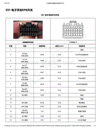 2019年款新宝骏RC-6电路图-S91 电子手刹EPB开关