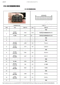 2019-2020年款新宝骏RM-5电路图-K56 串行数据网关模块