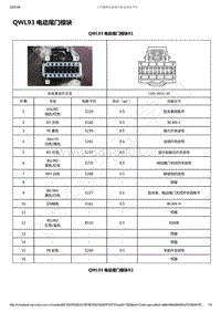 2019-2020年款新宝骏RS-7电路图-QWL93 电动尾门模块