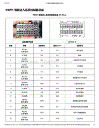 2020年款新宝骏E300和E300P电路图-K9W1 智能进入系统控制器总成