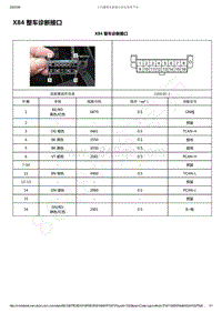 2019-2020年款新宝骏RS-7电路图-X84 整车诊断接口