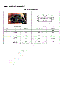 2019-2020年款新宝骏RS-7电路图-QWL76 后向驾驶辅助右雷达