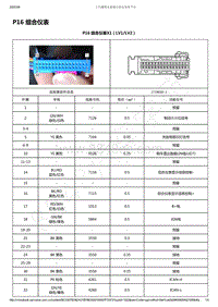 2019-2020年款新宝骏RS-7电路图-P16 组合仪表