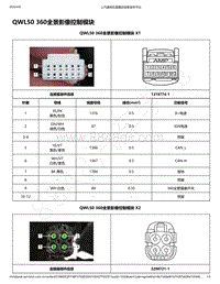 2019年款新宝骏RC-6电路图-QWL50 360全景影像控制模块