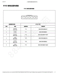 2019年款宝骏510电路图-B182 换档位置传感器