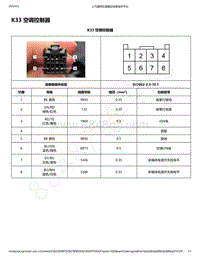 2021年款新宝骏Valli电路图-K33 空调控制器