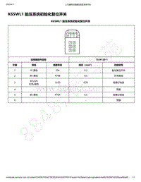 2019年款宝骏510电路图-K65WL1 胎压系统初始化复位开关