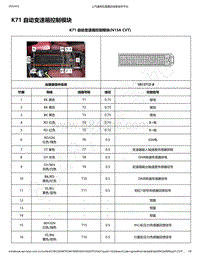 2021年款新宝骏Valli电路图-K71 自动变速箱控制模块