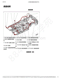 2020年款新宝骏RC-5电路图-底盘线束