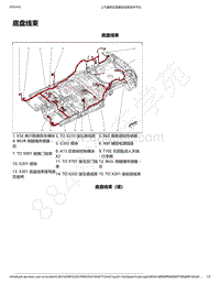 2021年款新宝骏Valli电路图-底盘线束