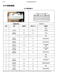 2020年款新宝骏E300和E300P电路图-K33 空调控制器