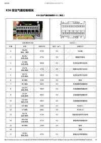 2019-2020年款新宝骏RS-7电路图-K36 安全气囊控制模块