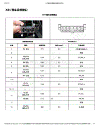 2019年款新宝骏RC-6电路图-X84 整车诊断接口