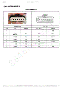 2019-2020年款新宝骏RS-7电路图-QWL60 驾驶辅助雷达