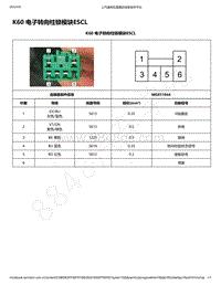 2019年款新宝骏RC-6电路图-K60 电子转向柱锁模块ESCL