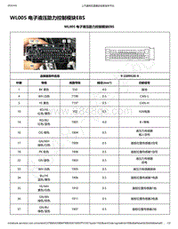 2020年款新宝骏E300和E300P电路图-WL005 电子液压助力控制模块EBS