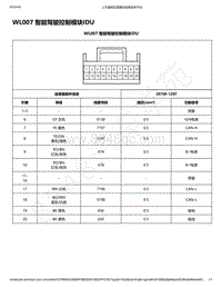 2020年款新宝骏E300和E300P电路图-WL007 智能驾驶控制模块IDU