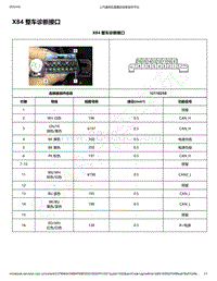 2020年款新宝骏E300和E300P电路图-X84 整车诊断接口