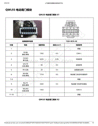 2019年款新宝骏RC-6电路图-QWL93 电动尾门模块